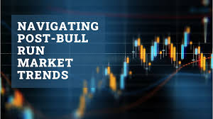 Trading Strategies Blog